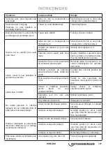 Preview for 121 page of Rothenberger 1500001351 Instructions For Use Manual