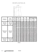 Preview for 134 page of Rothenberger 1500001351 Instructions For Use Manual