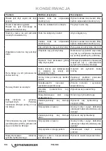 Preview for 136 page of Rothenberger 1500001351 Instructions For Use Manual