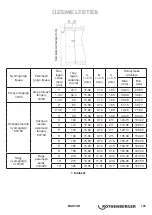 Preview for 149 page of Rothenberger 1500001351 Instructions For Use Manual