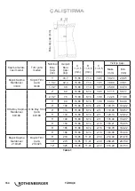 Preview for 164 page of Rothenberger 1500001351 Instructions For Use Manual