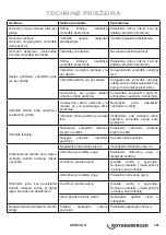 Preview for 181 page of Rothenberger 1500001351 Instructions For Use Manual