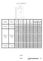 Preview for 209 page of Rothenberger 1500001351 Instructions For Use Manual