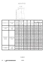 Preview for 224 page of Rothenberger 1500001351 Instructions For Use Manual