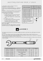 Preview for 4 page of Rothenberger 1750.01/R17500116 User Manual