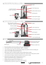 Preview for 13 page of Rothenberger 53200 Manual