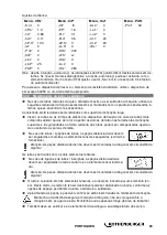 Preview for 31 page of Rothenberger 54274 Instructions For Use Manual