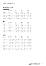 Preview for 35 page of Rothenberger 54800 Instructions For Use Manual