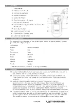 Preview for 13 page of Rothenberger 66080 Instructions For Use Manual