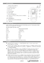 Preview for 37 page of Rothenberger 66080 Instructions For Use Manual