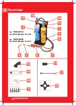 Preview for 2 page of Rothenberger ALLGAS Mobile Pro Instructions For Use Manual