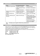 Preview for 55 page of Rothenberger FF35028 Instructions For Use Manual