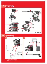 Preview for 2 page of Rothenberger HD 11/90 Instructions For Use Manual