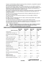 Preview for 31 page of Rothenberger HD 11/90 Instructions For Use Manual