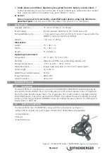 Preview for 21 page of Rothenberger Modul 25/16 Instructions For Use Manual