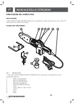 Preview for 66 page of Rothenberger P63-S6 Instruction Manual