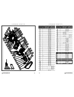 Preview for 32 page of Rothenberger PIPECUT 170 Instructions For Use Manual