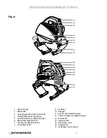 Preview for 2 page of Rothenberger PIPECUT 220 U Instructions For Use Manual