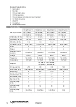 Preview for 9 page of Rothenberger R17006116 Instructions For Use Manual