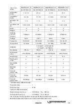 Preview for 10 page of Rothenberger R17006116 Instructions For Use Manual