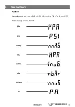 Preview for 5 page of Rothenberger RO 3200 Instructions For Use Manual