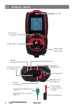 Preview for 8 page of Rothenberger RO 458s Instructions For Use Manual