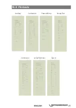 Preview for 21 page of Rothenberger RO 458s Instructions For Use Manual