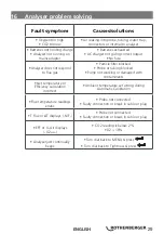 Preview for 29 page of Rothenberger RO 458s Instructions For Use Manual