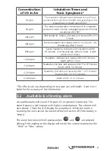 Preview for 7 page of Rothenberger RO 77 Instructions For Use Manual