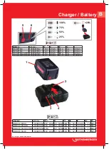 Preview for 3 page of Rothenberger RO FL180 Instructions For Use Manual