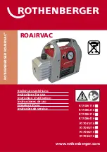 Preview for 1 page of Rothenberger ROAIRVAC 1.5 Instructions For Use Manual