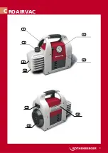 Preview for 3 page of Rothenberger ROAIRVAC 1.5 Instructions For Use Manual