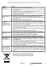 Preview for 9 page of Rothenberger ROAIRVAC 1.5 Instructions For Use Manual