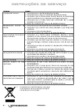 Preview for 34 page of Rothenberger ROAIRVAC 1.5 Instructions For Use Manual