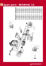 Preview for 37 page of Rothenberger ROAIRVAC 1.5 Instructions For Use Manual