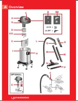 Preview for 2 page of Rothenberger RODIA CLEANER 1400 Instructions For Use Manual