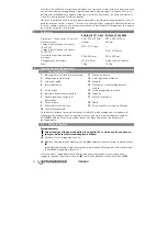 Preview for 36 page of Rothenberger RODIACUT 131 DWS Instructions For Use Manual