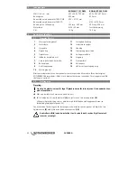 Preview for 64 page of Rothenberger RODIACUT 131 DWS Instructions For Use Manual