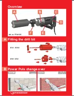 Предварительный просмотр 2 страницы Rothenberger RODIADRILL 1800 DRY Instructions For Use Manual