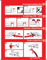 Предварительный просмотр 3 страницы Rothenberger RODIADRILL 1800 DRY Instructions For Use Manual