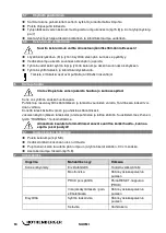 Preview for 96 page of Rothenberger RODRUM S Instructions For Use Manual