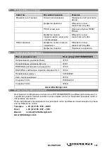 Preview for 159 page of Rothenberger RODRUM S Instructions For Use Manual