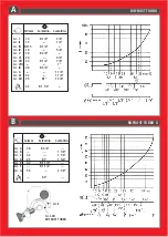 Preview for 3 page of Rothenberger Rofrost Turbo Instructions For Use Manual