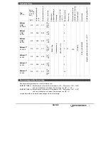 Preview for 7 page of Rothenberger Rofrost Turbo Instructions For Use Manual