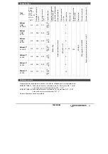 Preview for 49 page of Rothenberger Rofrost Turbo Instructions For Use Manual