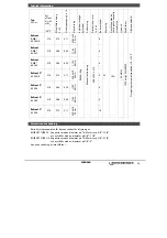 Preview for 63 page of Rothenberger Rofrost Turbo Instructions For Use Manual