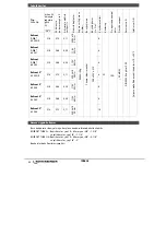 Preview for 98 page of Rothenberger Rofrost Turbo Instructions For Use Manual