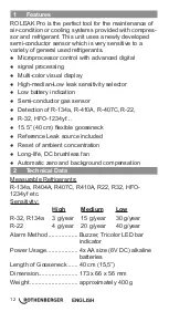 Preview for 14 page of Rothenberger ROLEAK Pro Instructions For Use Manual