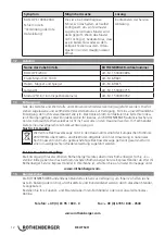 Preview for 14 page of Rothenberger ROLOC PLUS Instructions For Use Manual