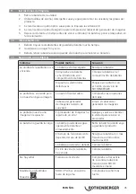 Preview for 47 page of Rothenberger ROLOC PLUS Instructions For Use Manual